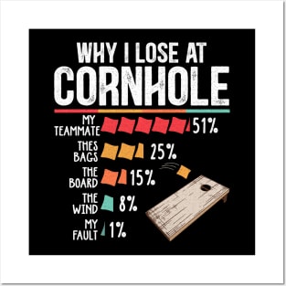 Why I Lose at Cornhole Posters and Art